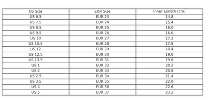 Girls’ Low-Heeled Sandals